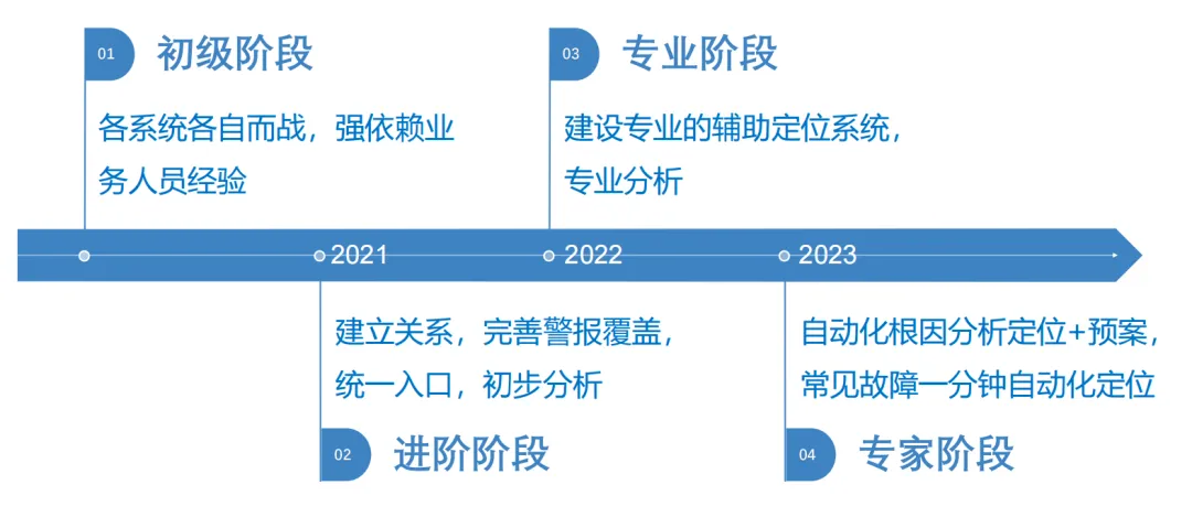 2025澳门天天开好彩大全请全面释义、解释与落实、实时解答解释落实
