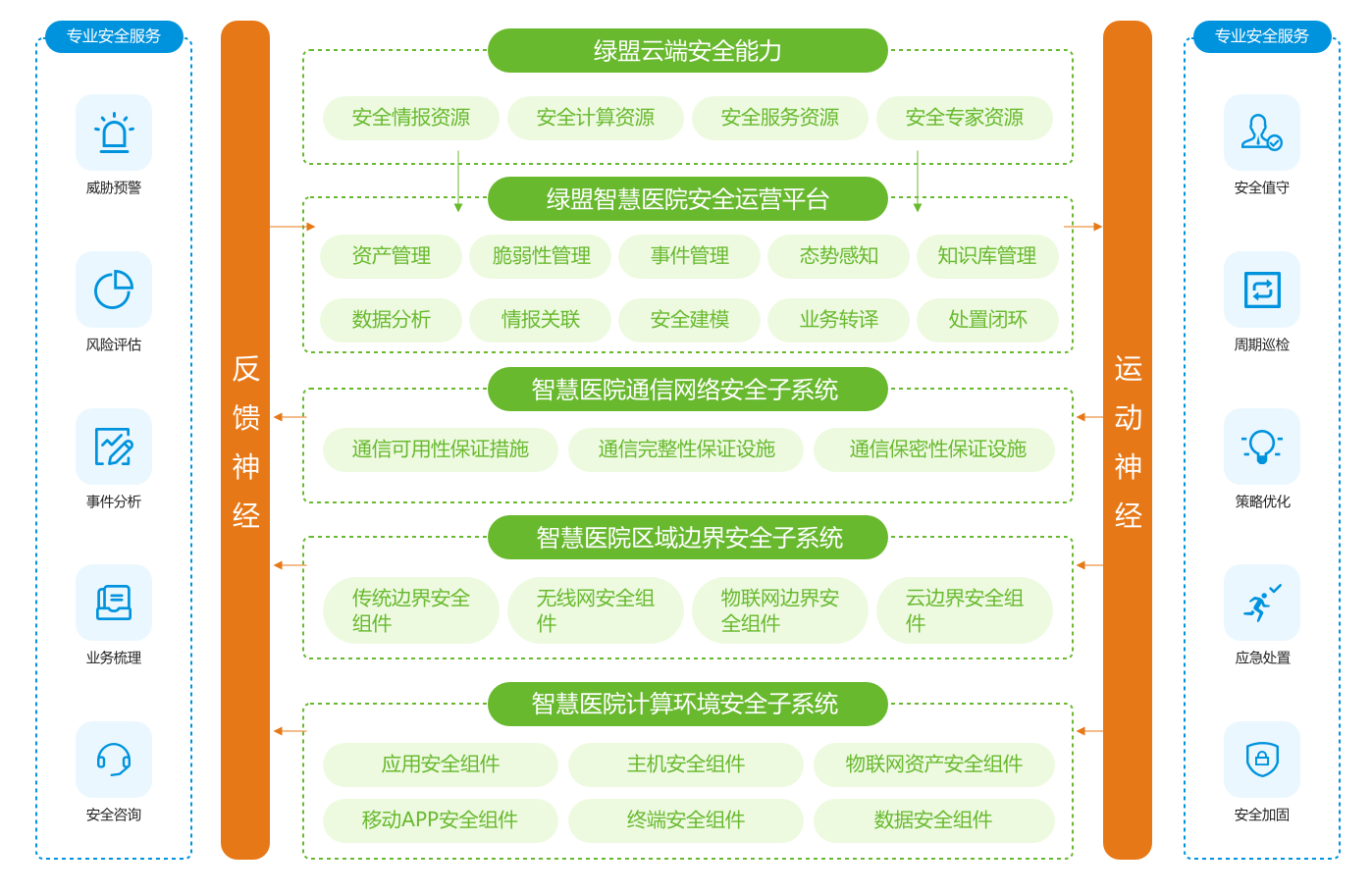 管家婆一肖一码最准资料公开的警惕虚假宣传-专家解答解释落实