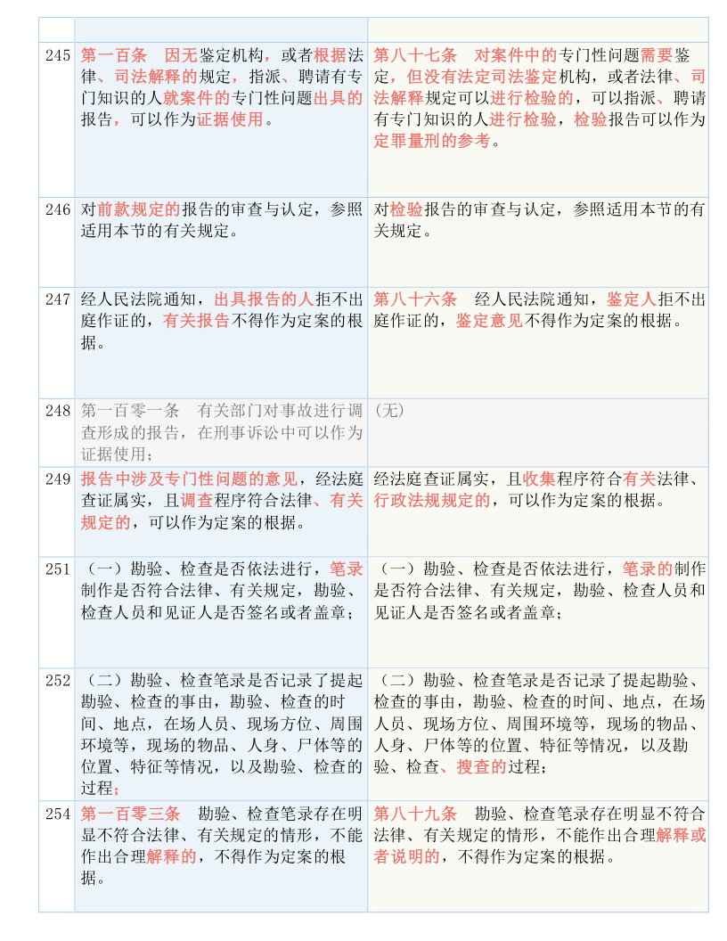 2004新澳门天天开好彩的全面释义、解释与落实、科学解答解释落实